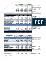 Proyección de EEFF - Ejercicio 3 - Avance 12abr2023