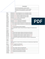 Lista de Puertos de TCP y UDP