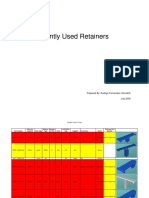 Currently Used Retainers Visual Guide