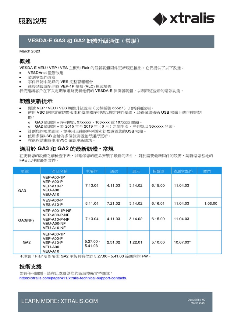 Vesda-e Ga3 和 Ga2 韌體升級通知（常規） - 繁 | PDF