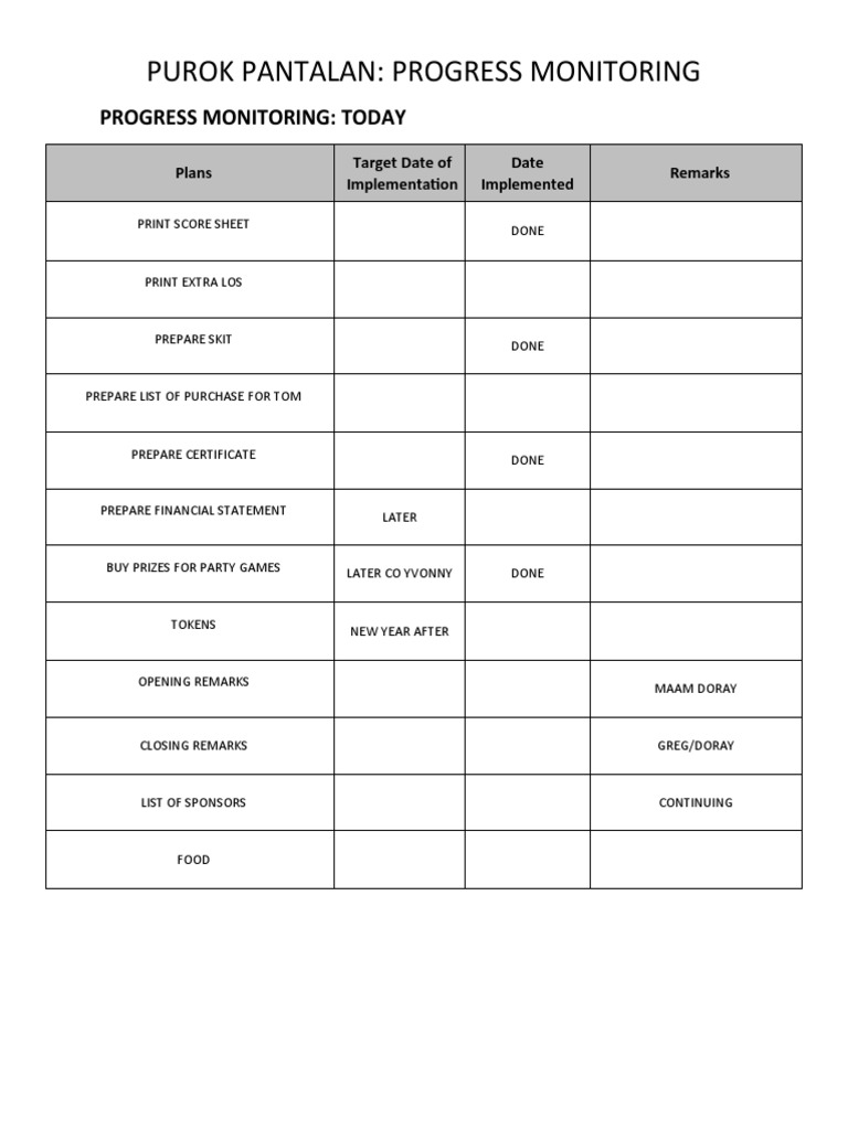 Progress Monitoring PDF
