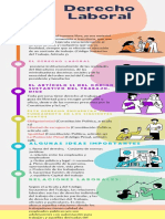 Infografia Derecho Laboral