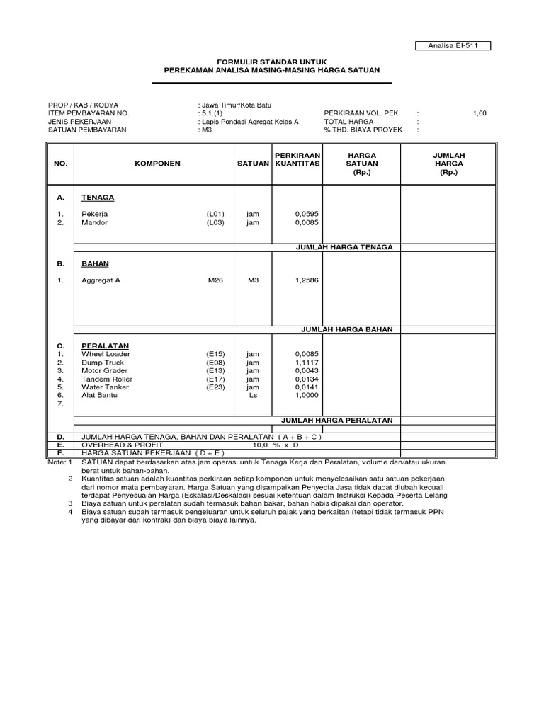 Lapis Pondasi Agregat Kelas A | PDF