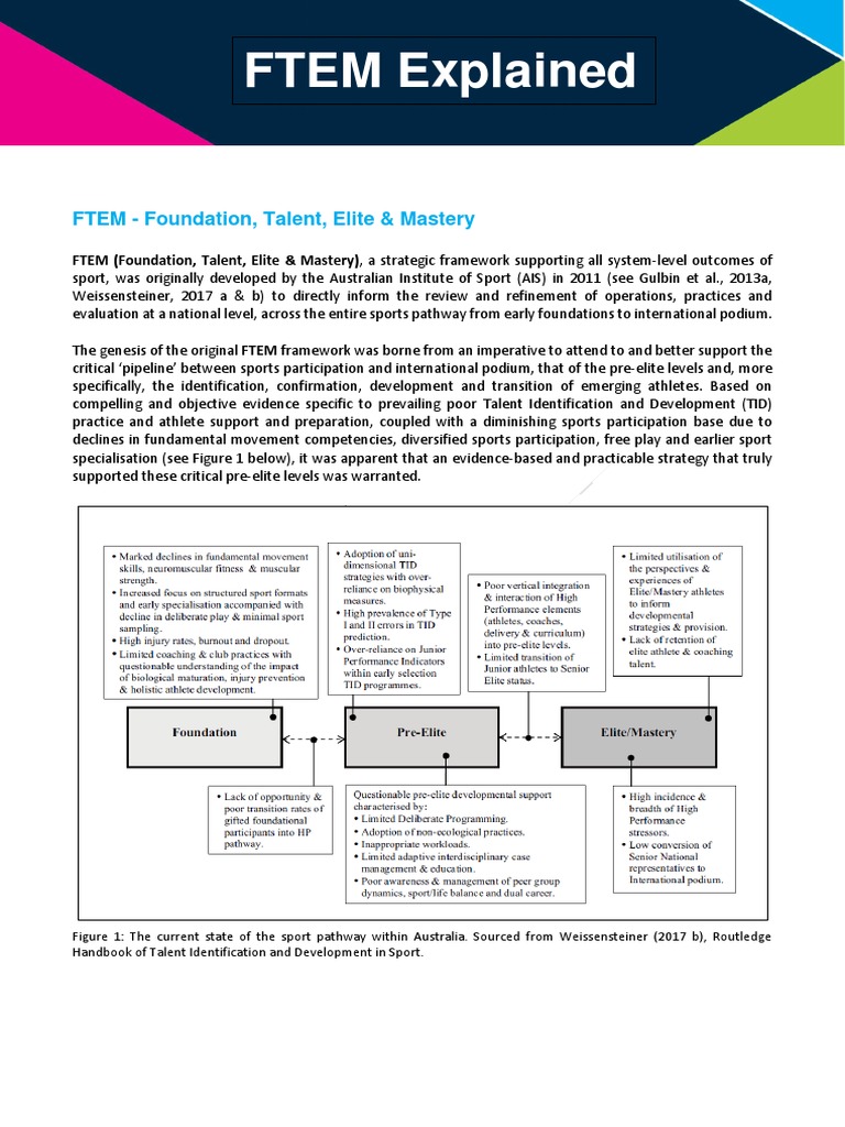 Understanding the FTEM Framework | PDF | Sports