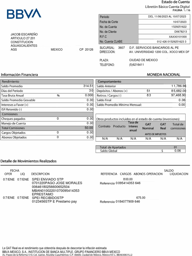 Estado de Cuenta BBVA PDF