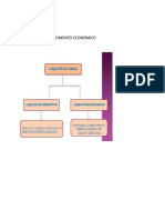 Modelo de Crescimento Economico 2 °ano 2021 Faculdade de Economia