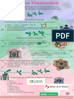 Infografia Del Sistema Financiero