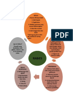 Pertemuan 1 Sil