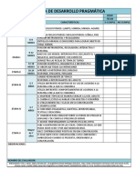 Escala de Desarrollo Pragmática