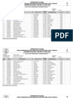 DNS 33 Pekalongan MTS