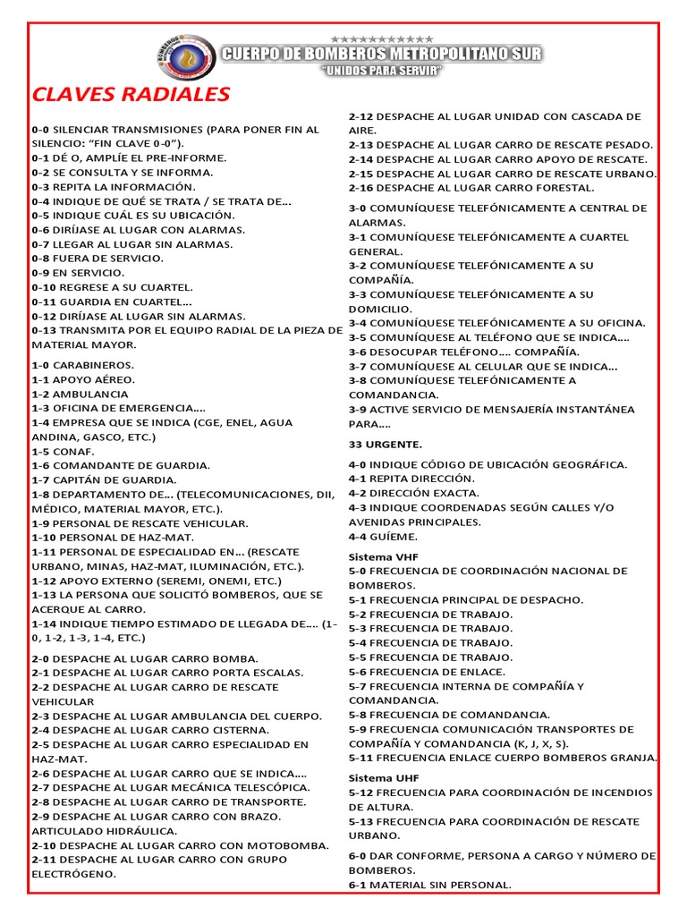 claves-radiales-cbms-pdf