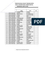 Jadwal Imam Dan Bilal Shalat Tarawih