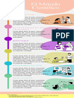 Ejemplos de Infografias