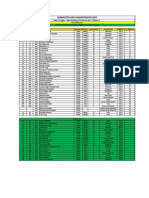 Badminton Asia Championships 2023 Player S Eligibility List 11th April 2023