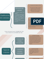 Clasificacion de Contratos