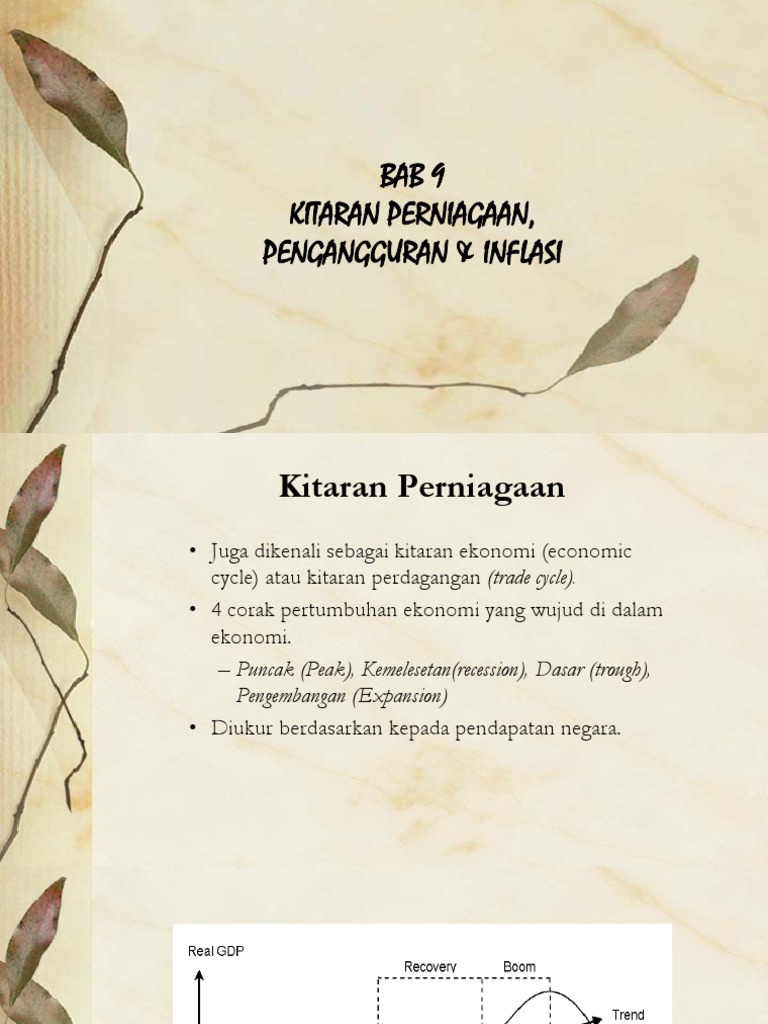Kitaran Perniagaan dan Pengangguran | PDF