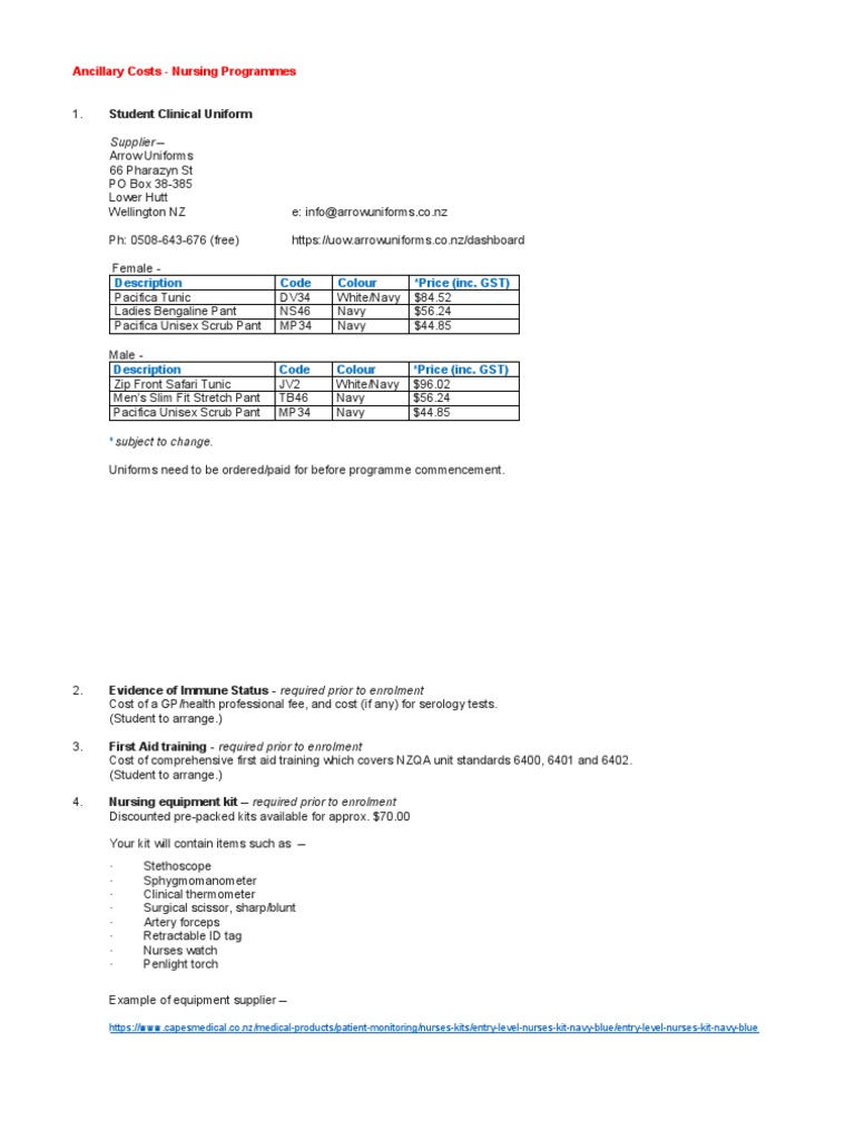 Nursing Program Ancillary Costs Guide | PDF | Wellness | Technology ...