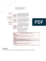 Esquema Atencion Individualizada Caso 1