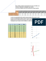 Economia - Teoria de Produccion