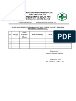 Bukti Monitoring Pelaksanaan Standar Dan SOP