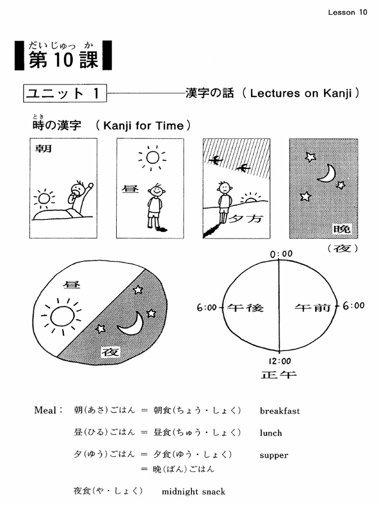 Basic-Kanji-Book,-Vol.-1 - (1990) 10 | PDF