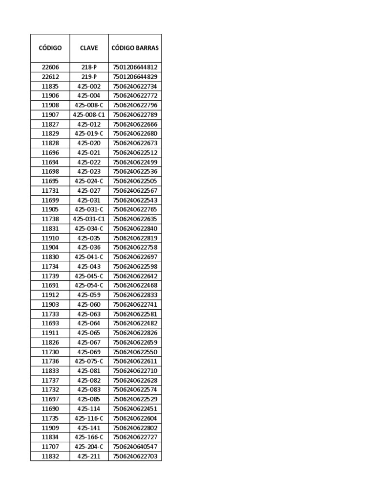 激安 超特価商店街  Datos de Base Truper PDF | Modificado - 2020 グラス・カップ・酒器