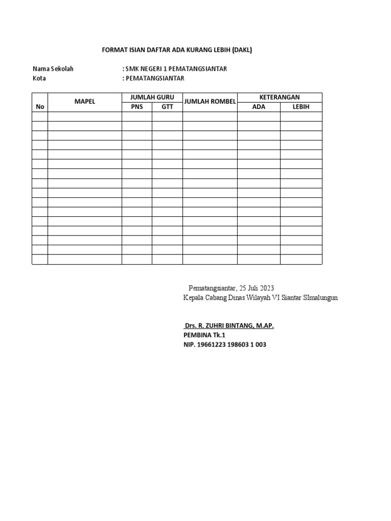Format DAKL Sekolah SMK Negeri 1 | PDF