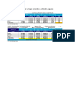 FIUSAC 2023 2 SocHum X Planificación Actividades Del Curso 28jul2023 v1.0