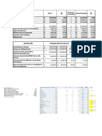 Ejercicio Target Corporation 2023 - Resuelto en Clase