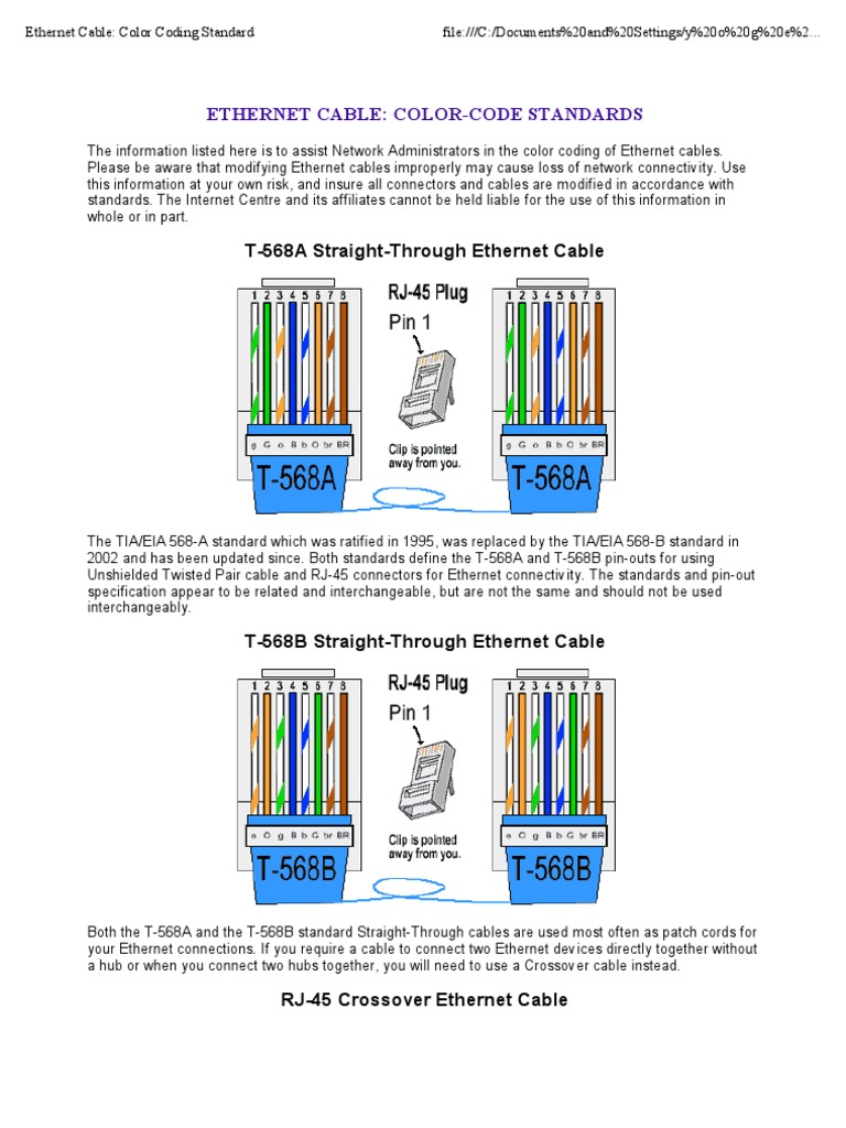 Ethernet Cable - Color Coding Standard | Electrical Connector | Ethernet