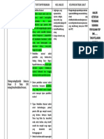 CONTOH ANALISIS KONTEKS Perundangan 2018-2019 - EDIT