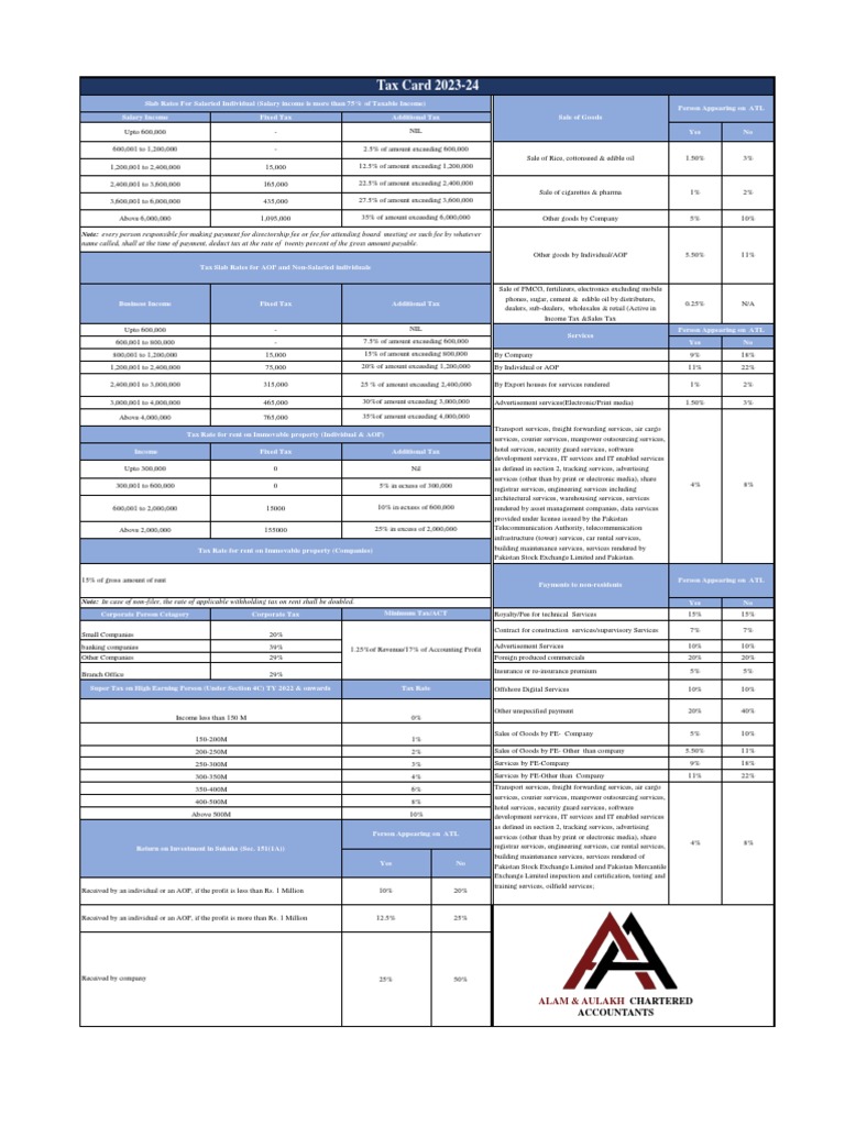 Tax Card 2024 (Updated) PDF