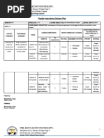 1st Sem Fidp Oral Comm