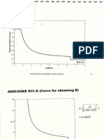 202 - Assess Corrosion Defects - 11-20