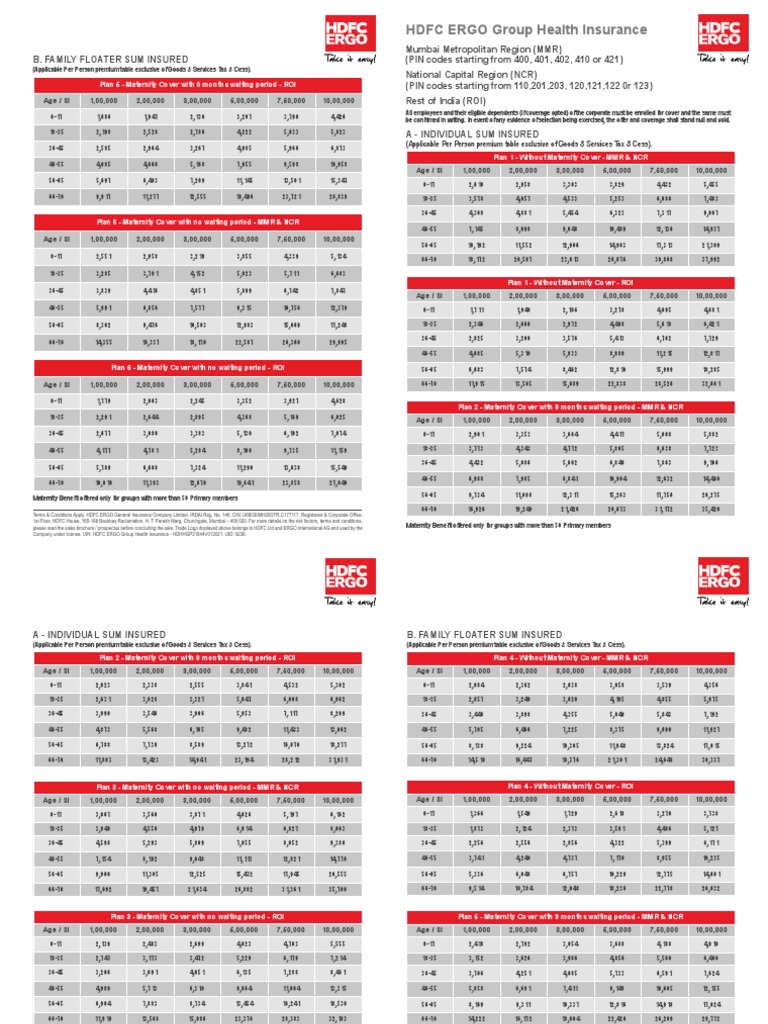 SME Rate Card | PDF