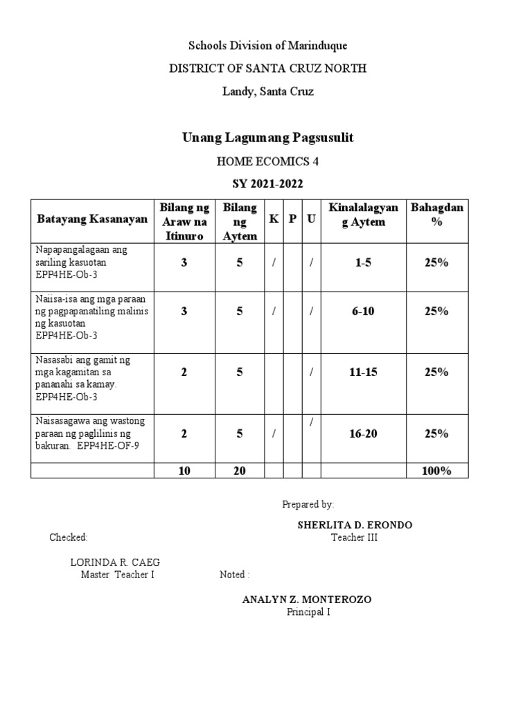 Summative Test No 1 Grade 4 He Pdf