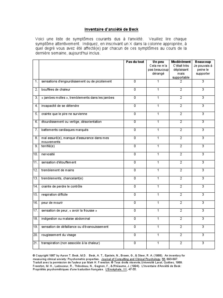 Beck Anxietequestionnaire | PDF