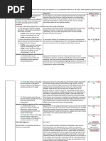 RoB 2 Tool: Risk of Bias Assessment Guide | PDF | Clinical Trial | Bias