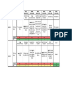 Weekly Training Plan Antam