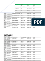 Planet Bahrain Merchants 010719