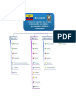 Tarea de Práctica CH