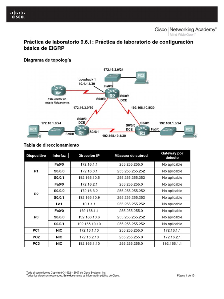 Practica Packet Tracert 9.6.1 | PDF | Informática
