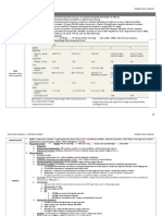 Sepsis y Drogas Vasoactivas