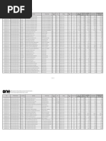 MS Software and Licenses For Government Agencies Price List For Enterprise Agreement For July 2023