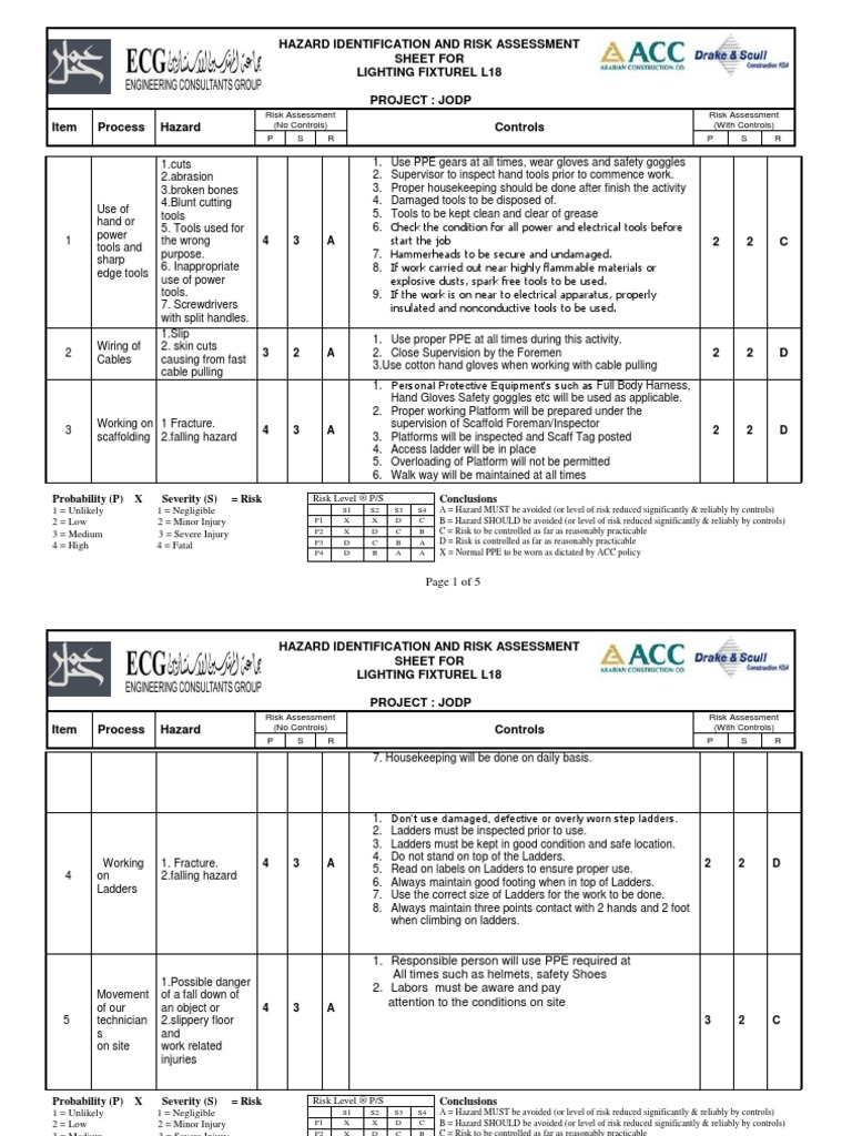 Risk Assessment Lighting Fixture L18 PDF