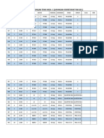 Jadwal Tenis - Meja - RW.021