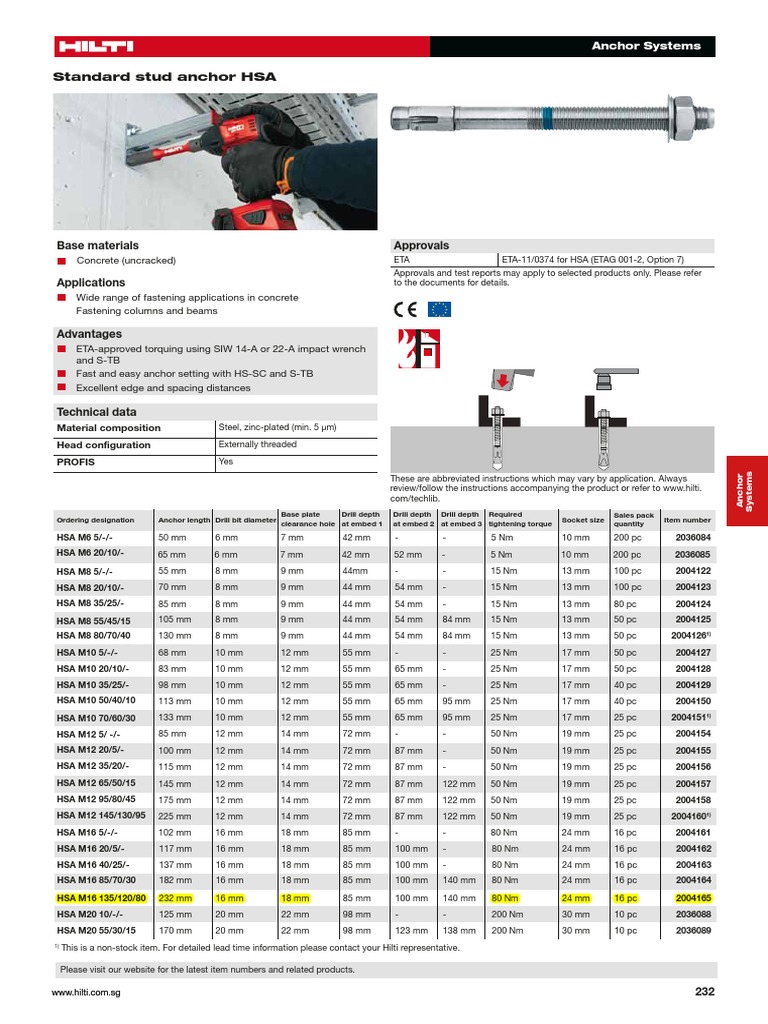 Hilti Standard Stud Anchor HSA BrochureASSETDOCLOC5346808 PDF