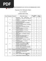 57 Mathematics Major B.sc.