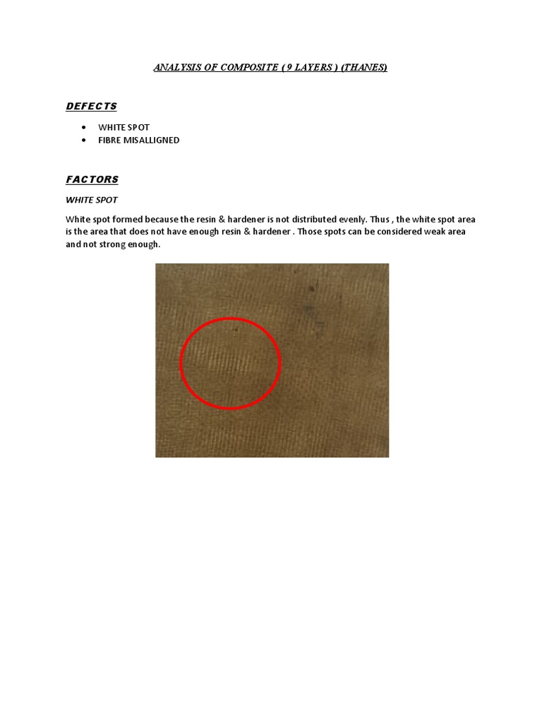 Analysis of Composite PDF