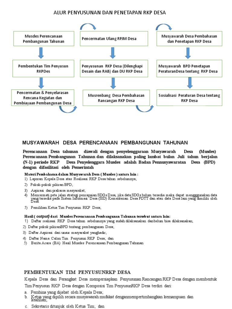 Alur Penyusunan Dan Penetapan RKPDesa | PDF | Pengelolaan Keuangan ...